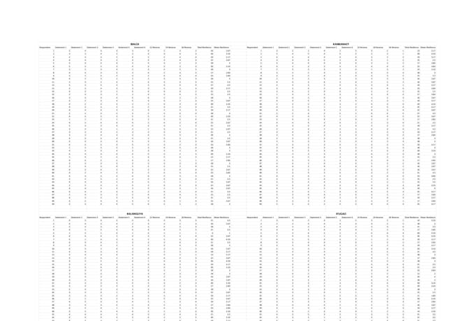 encode data in excel or google spreadsheets